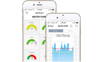 i-ALERT App