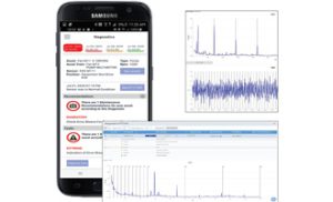 Plataforma i-ALERT Ai com Diagnósticos